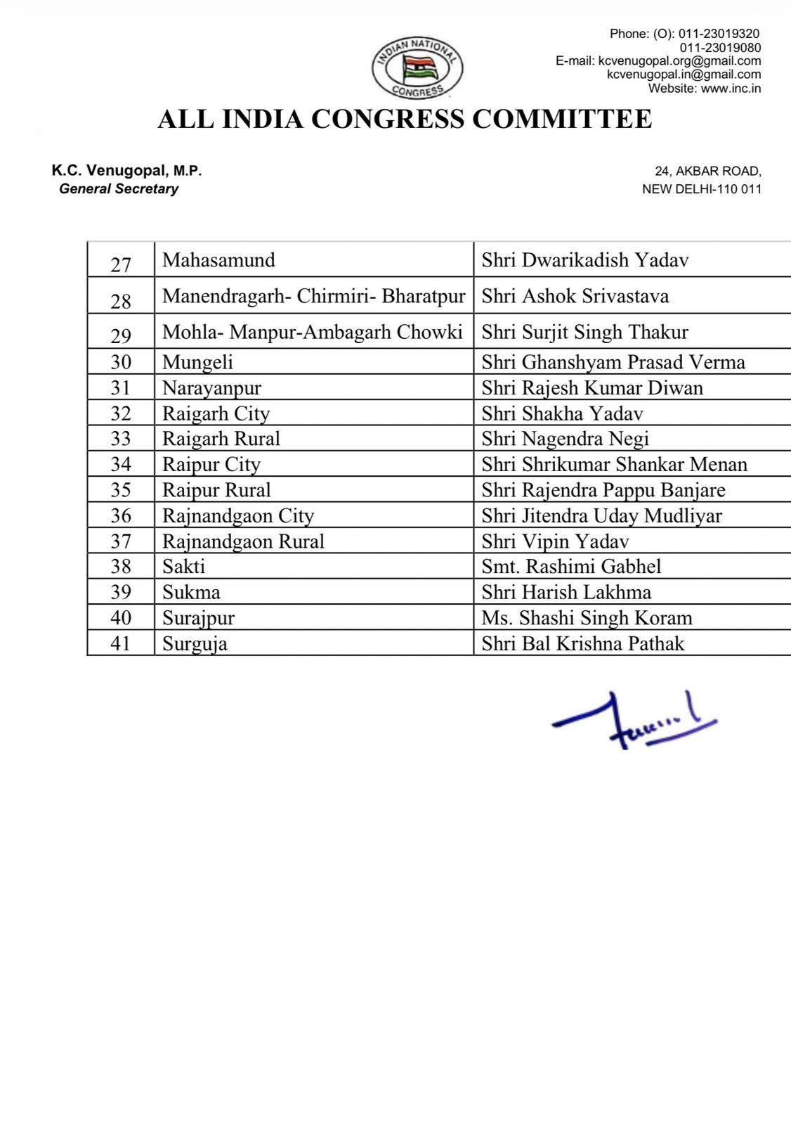 Chhattisgarh Congress list