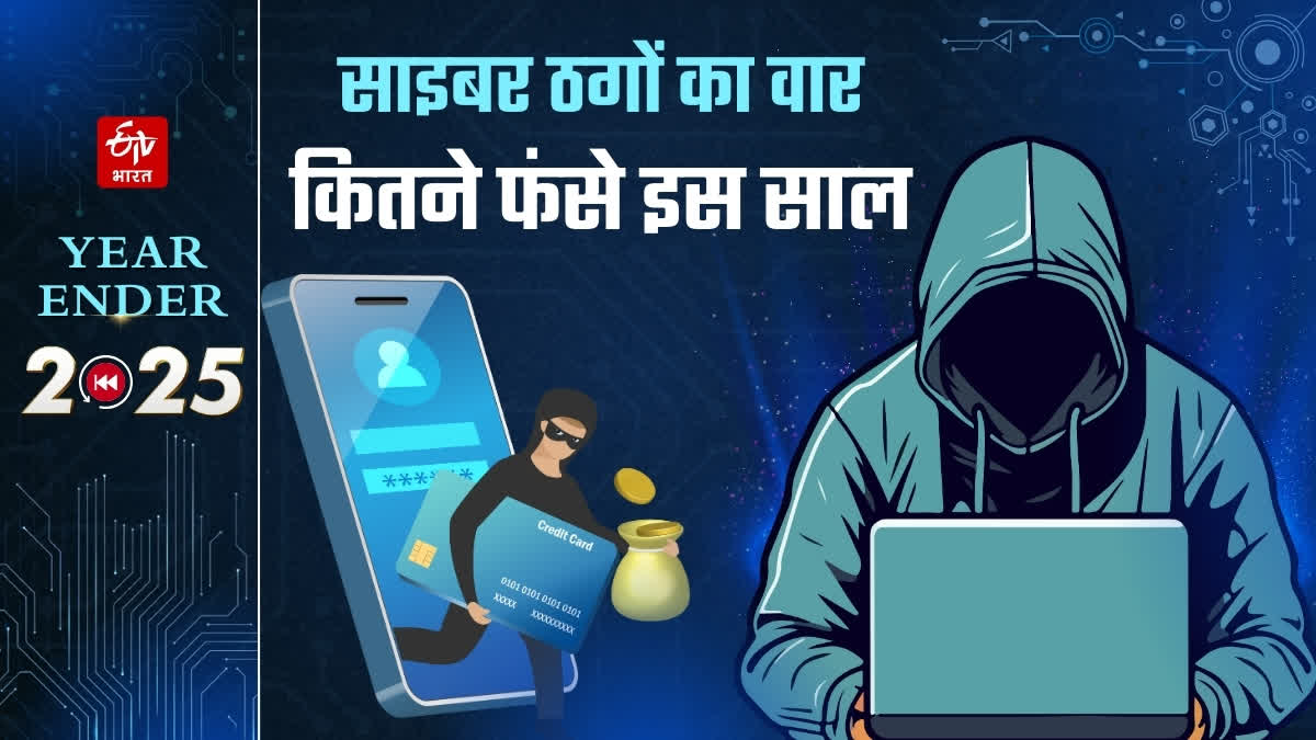 Bihar cyber fraud in 2025