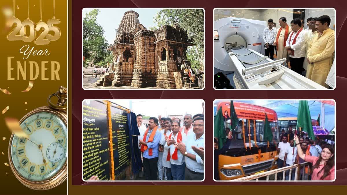 Yearender 2025 Kawardha