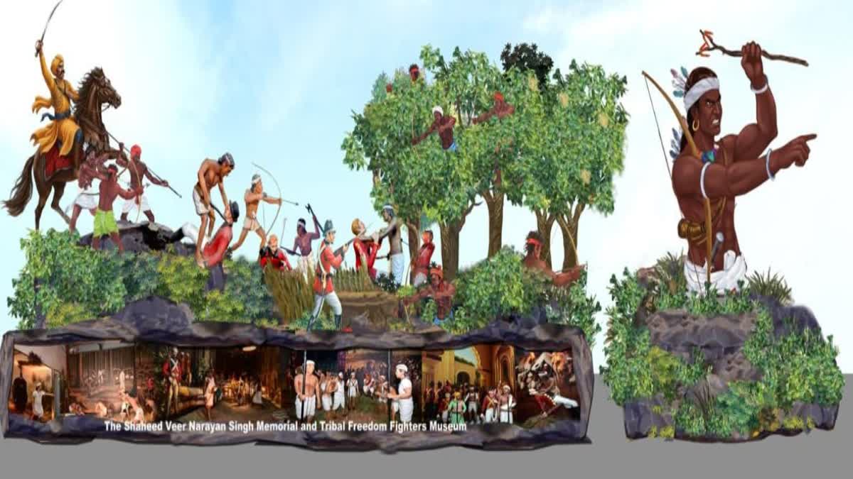 CHHATTISGARH TABLEAU 26 JANUARY