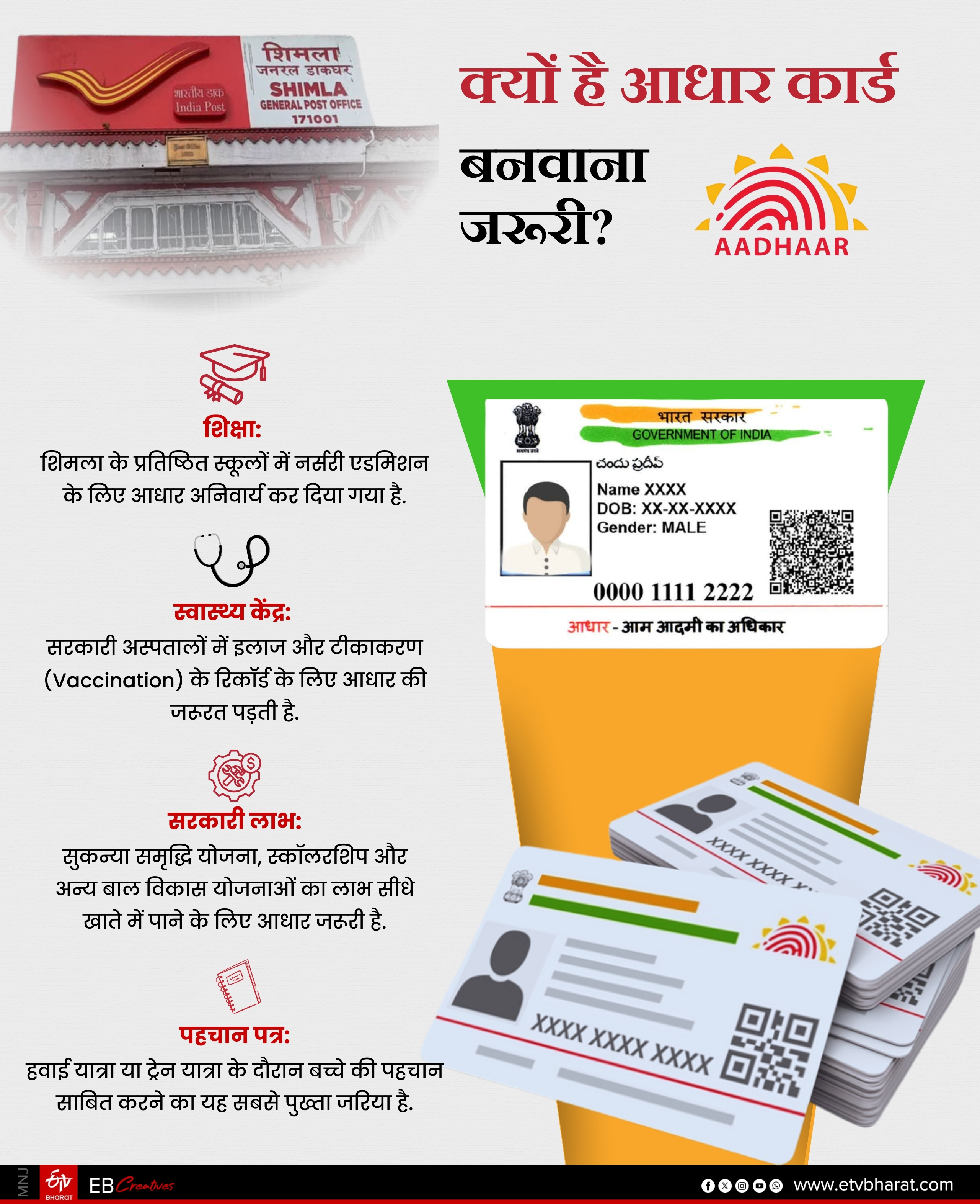 आधार कार्ड बनवाना क्यों जरूरी है?