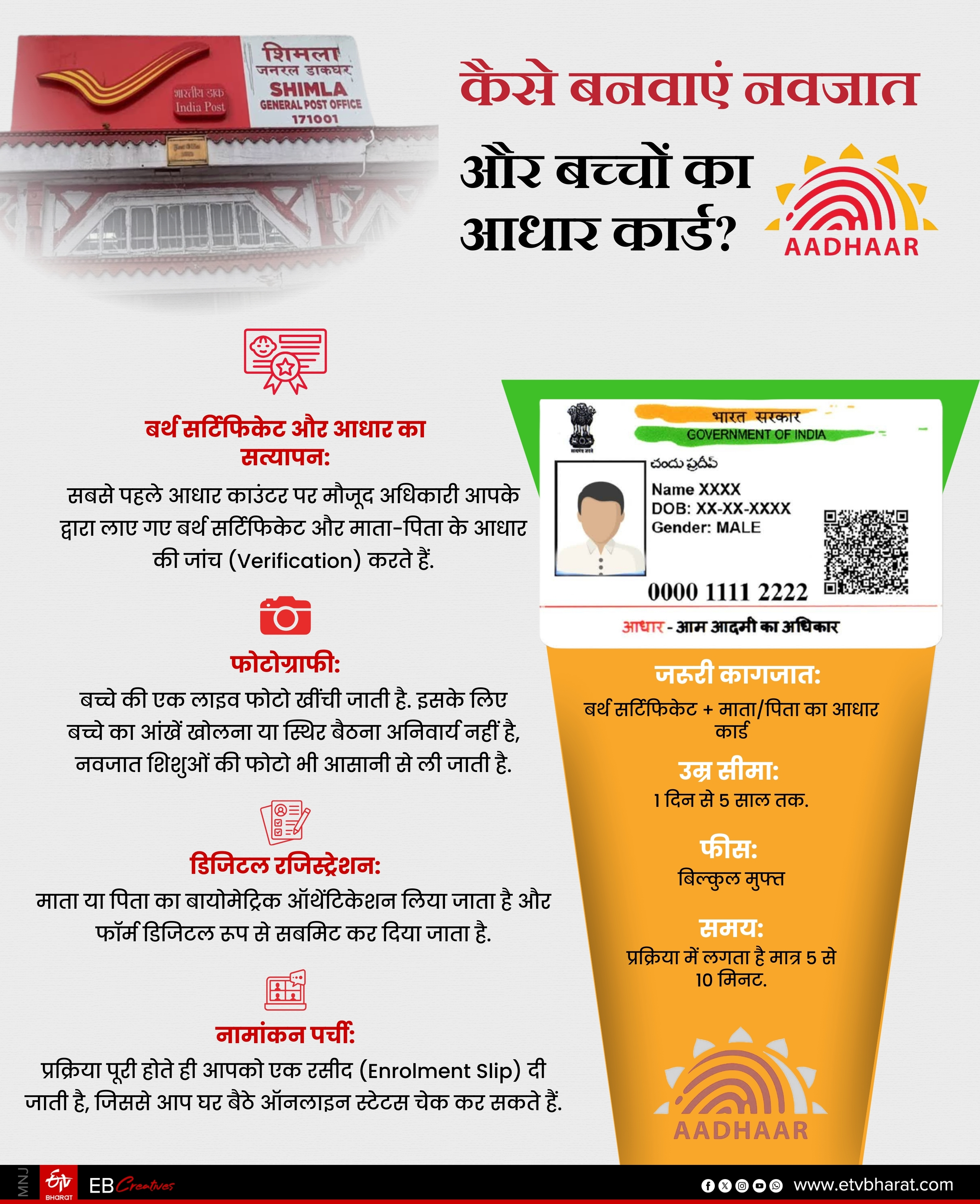 कैसे बनवाएं नवजात और बच्चों का आधार कार्ड