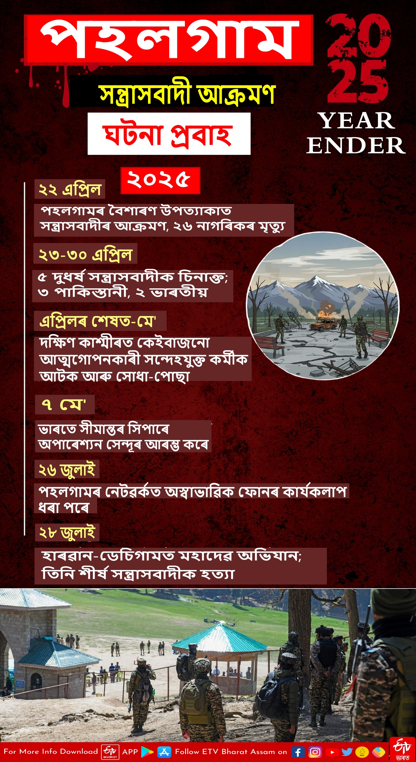 PAHALGAM TERROR ATTACK