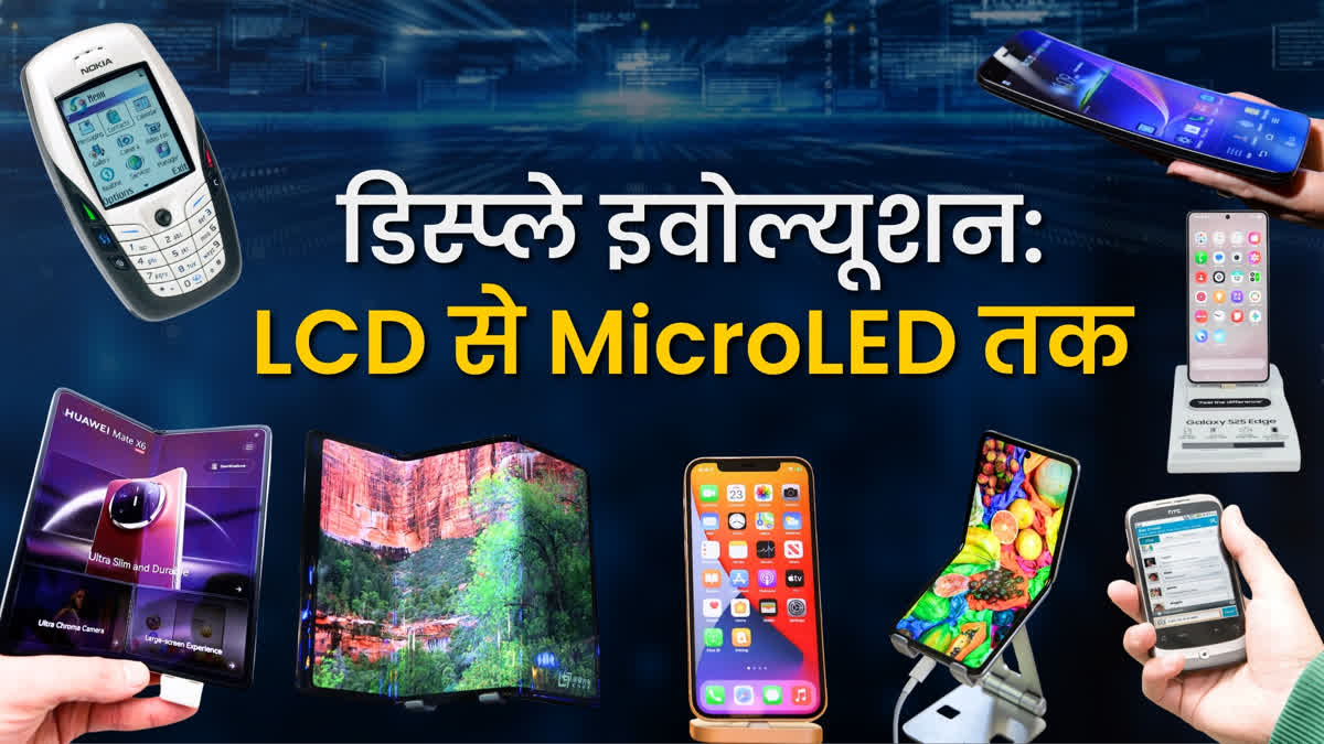 LCD से LTPO तक स्मार्टफोन डिस्प्ले का विकास, जानें आपके फोन की स्क्रीन कैसे काम करती है?