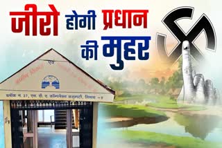 31 जनवरी को कार्यकाल हो रहा पूरा