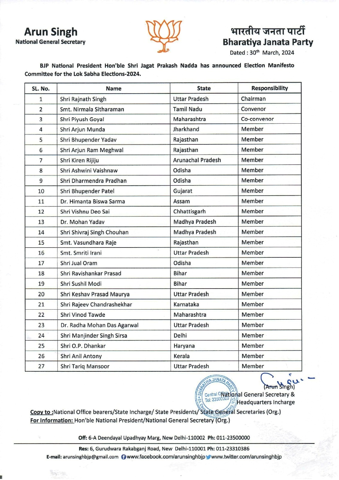 BJP manifesto committee