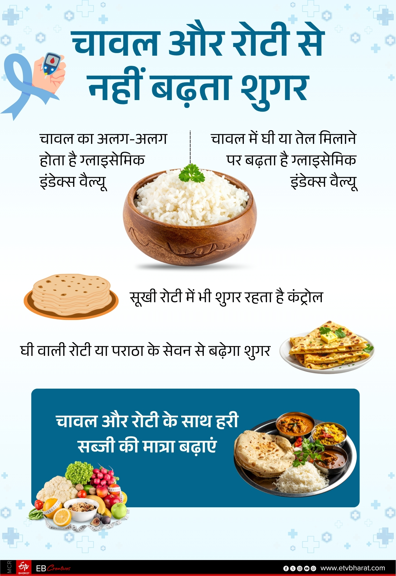 Sugar connection of rice and bread