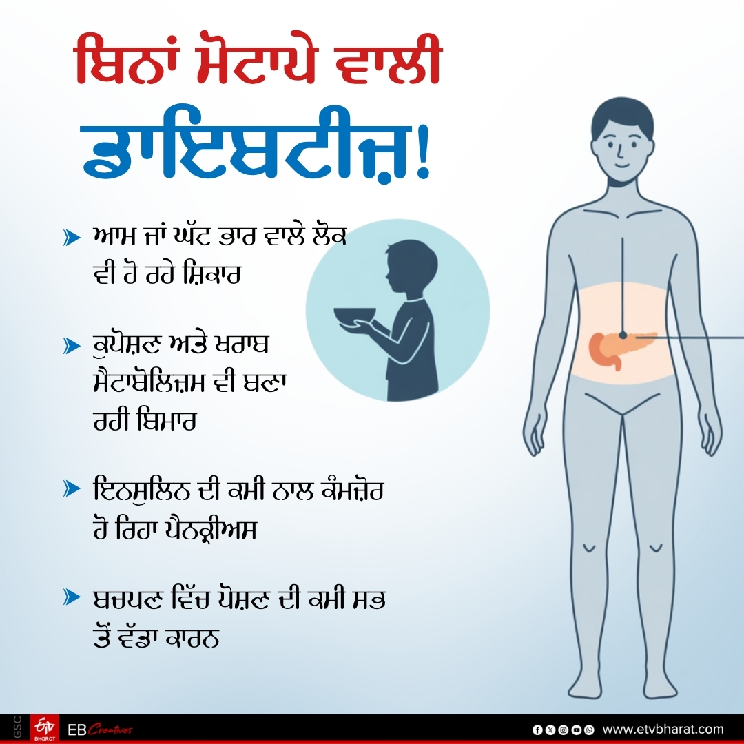 TYPE 5 DIABETES SYMPTOMS