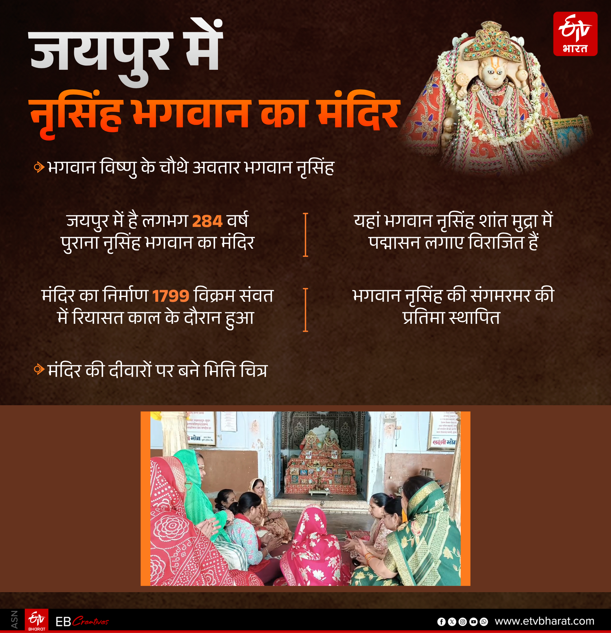 रियासतकालीन मंदिर