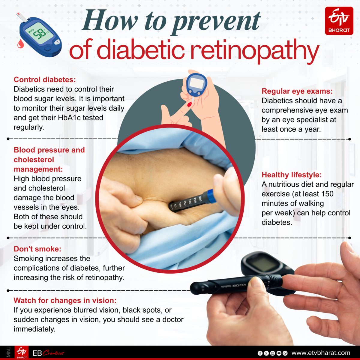 Infographic
