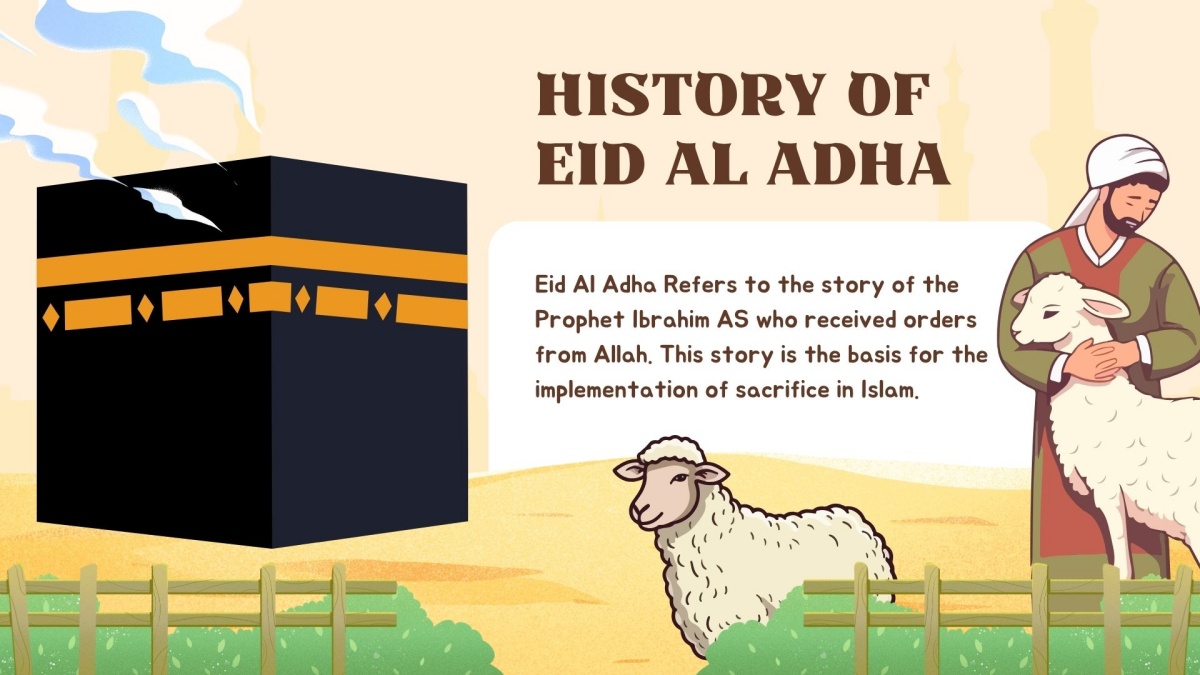 History of Eid Al Adha