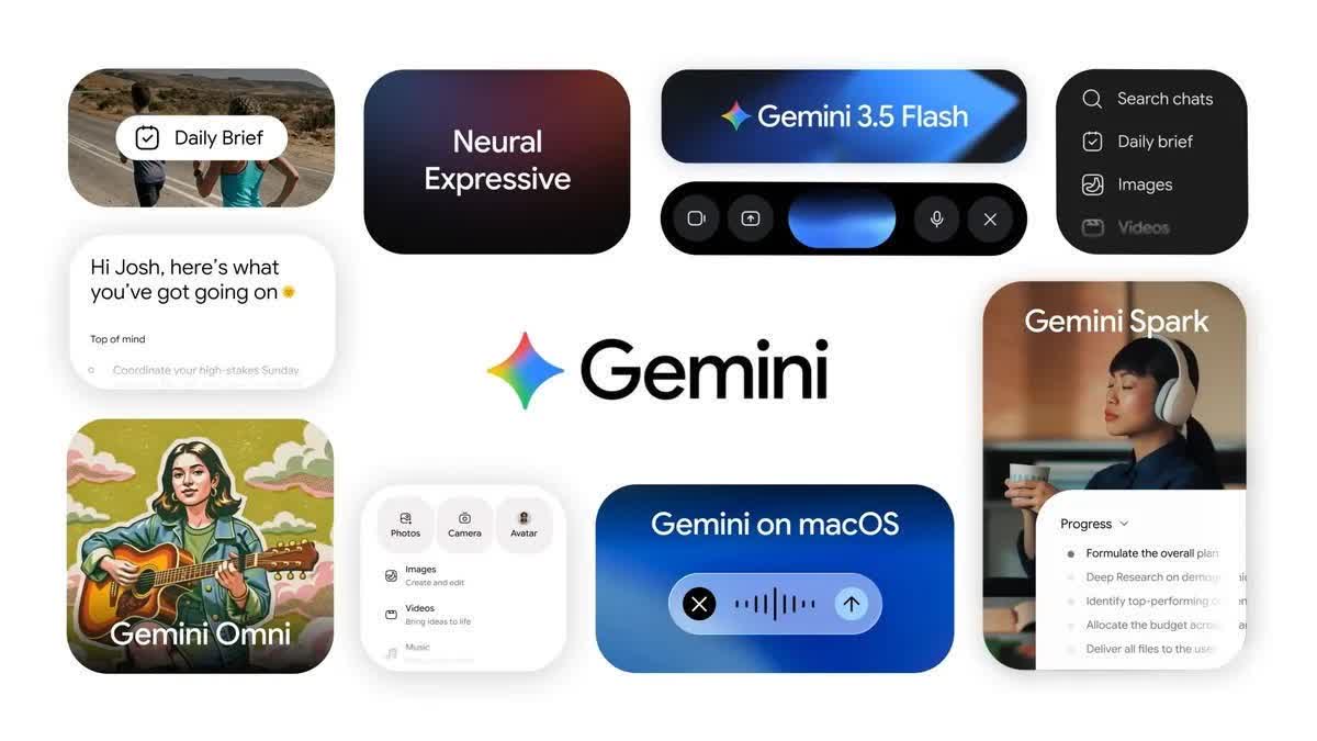 ജെമിനൈ സ്‌പാർക്ക്  ഗൂഗിൾ ജെമിനൈ  WHO CAN ACCESS GEMINI SPARK  GOOGLE GEMINI SPARK USES