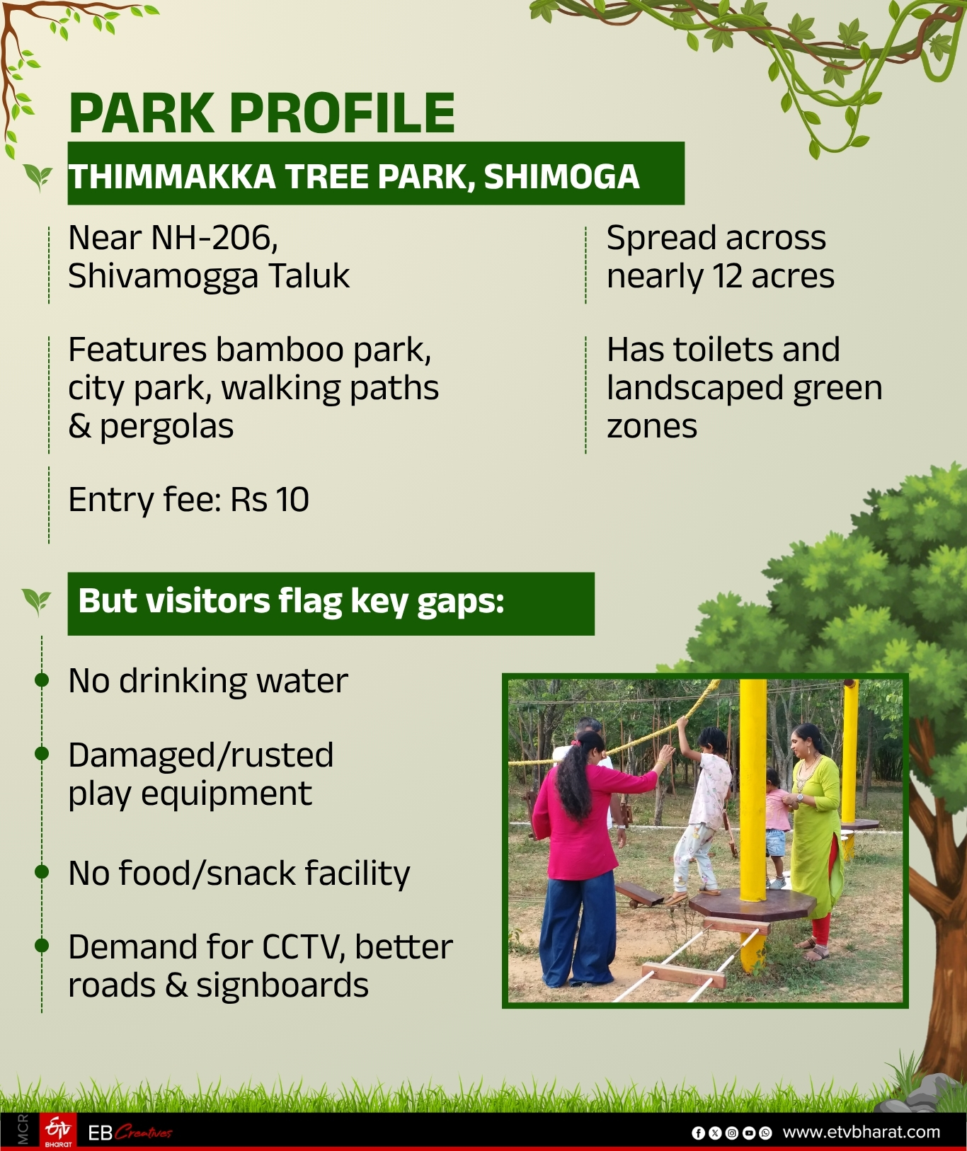 SAVE PARKS SAVE LIVES