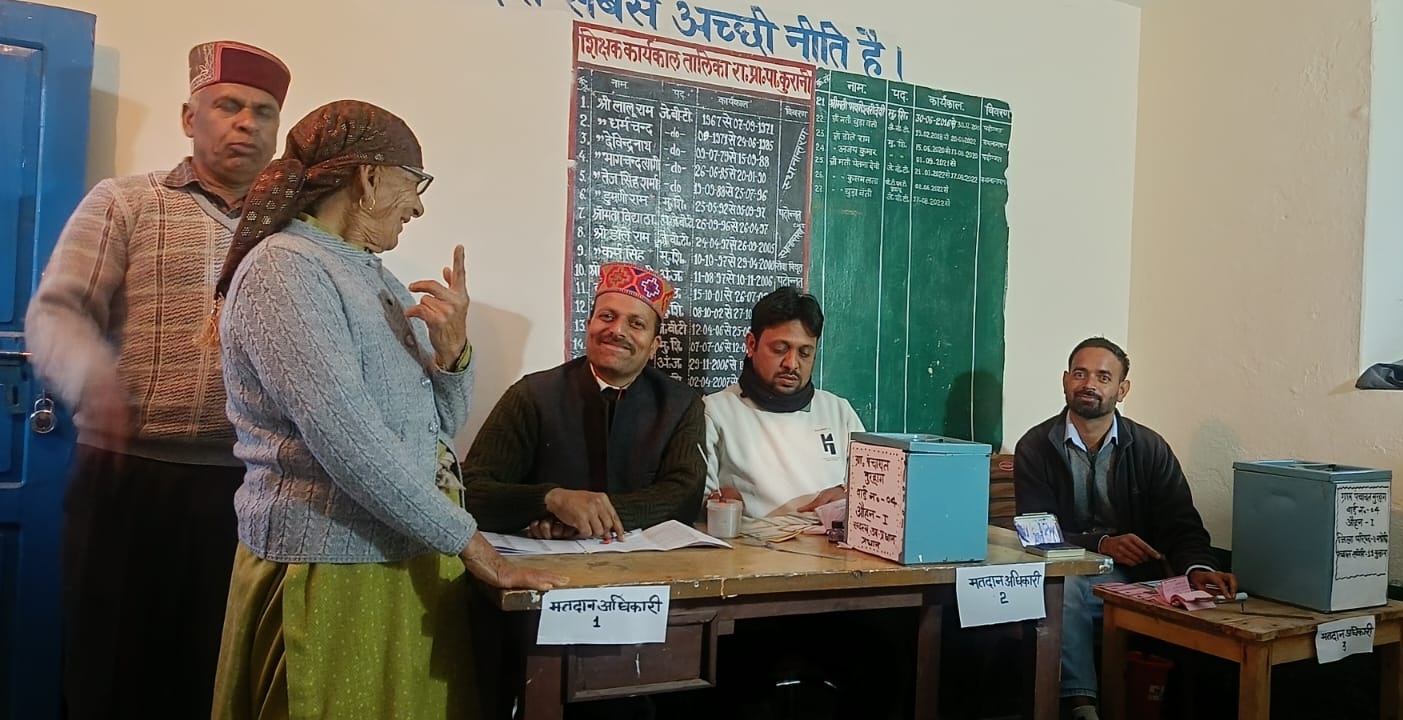 Himachal Panchayat Elections 2026