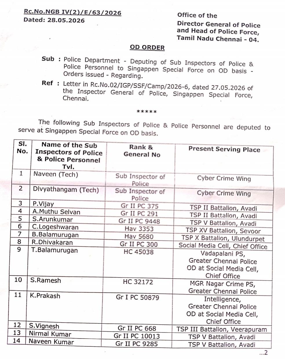 சிங்கப்பெண் சிறப்பு படைக்கு 18 பேர் தற்காலிக நியமனம்
