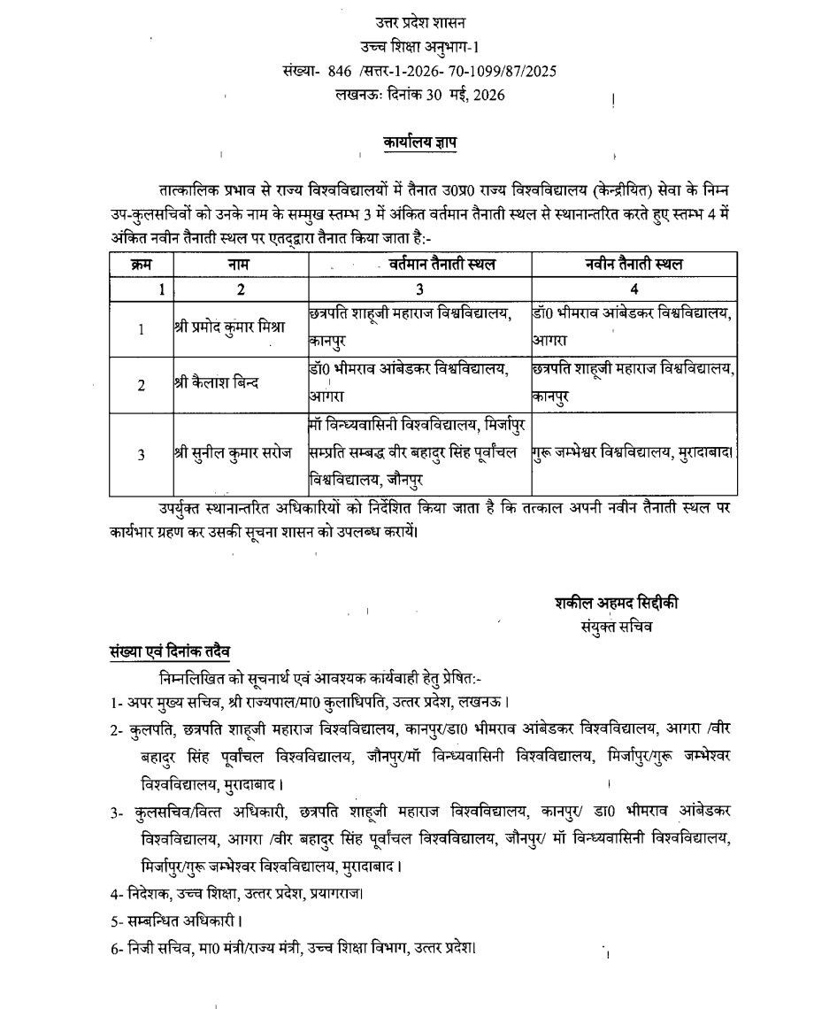 जारी आदेश