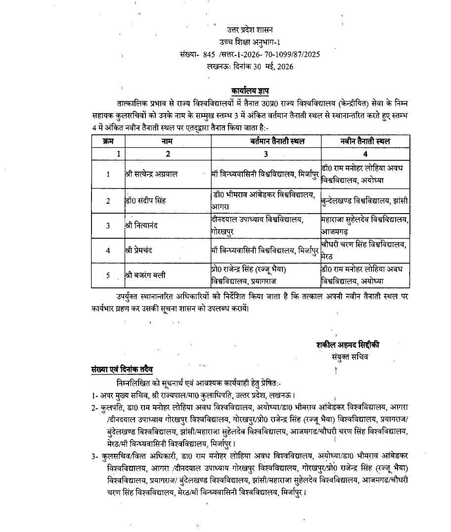 जारी आदेश
