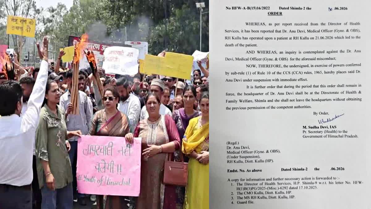MANJU SHARMA DEATH CASE