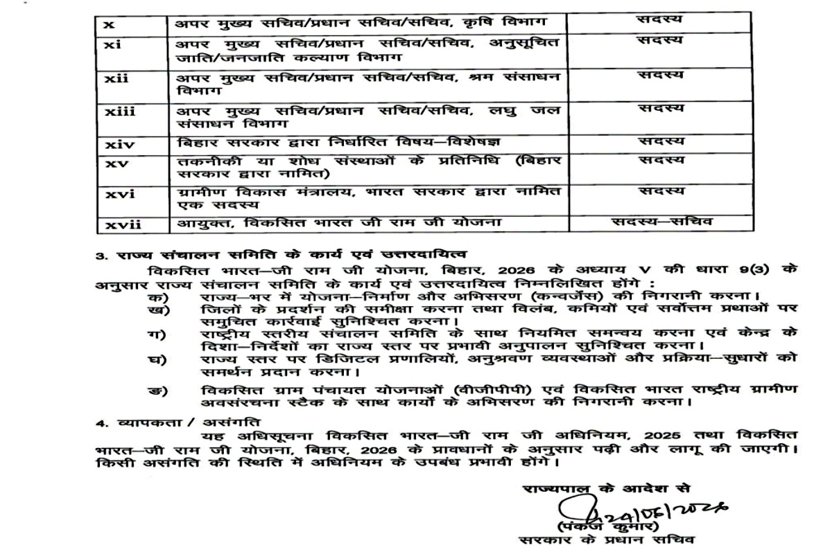 VBG RAM G scheme in Bihar
