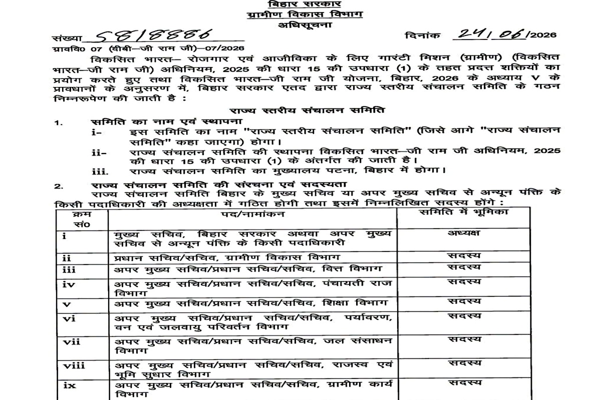 VBG RAM G scheme in Bihar