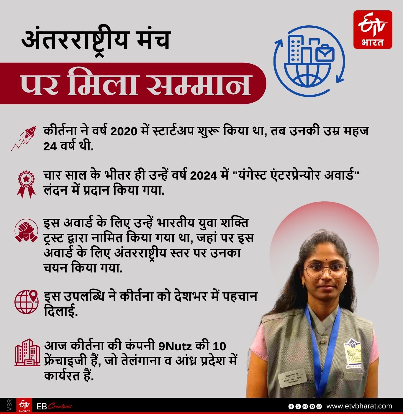 राष्ट्रीय से अंतरराष्ट्रीय मंच पर मिला सम्मान