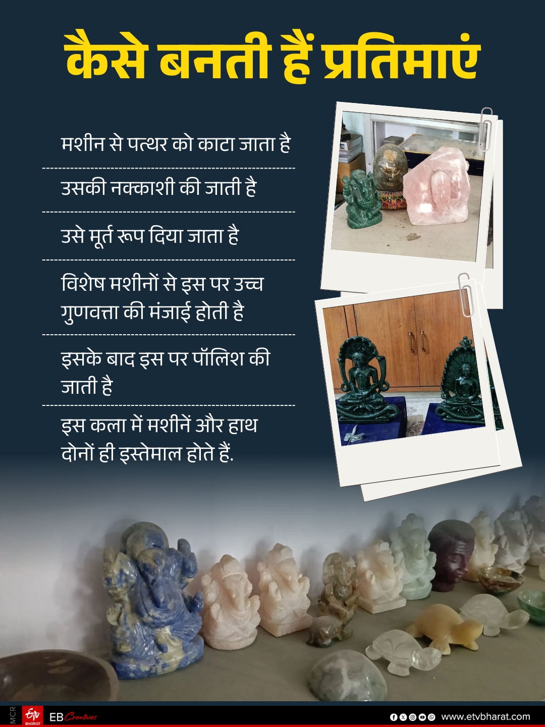 कैसे बनती हैं प्रतिमाएं