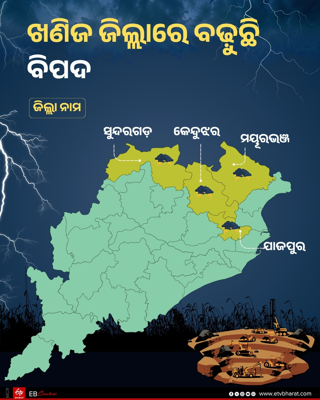 ODISHA LIGHTNING STRIKE DEATHS