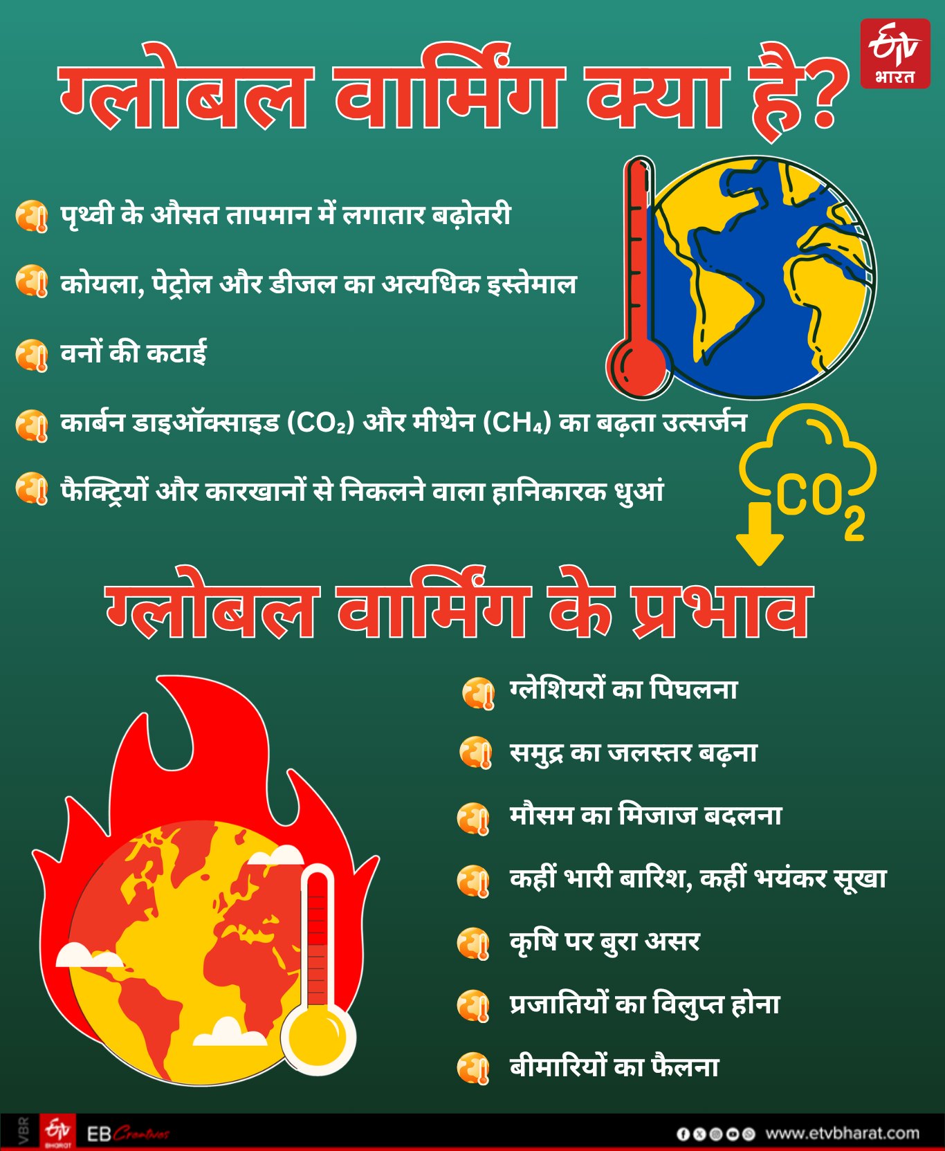 DISASTER CHALLENGES FOR INDIA