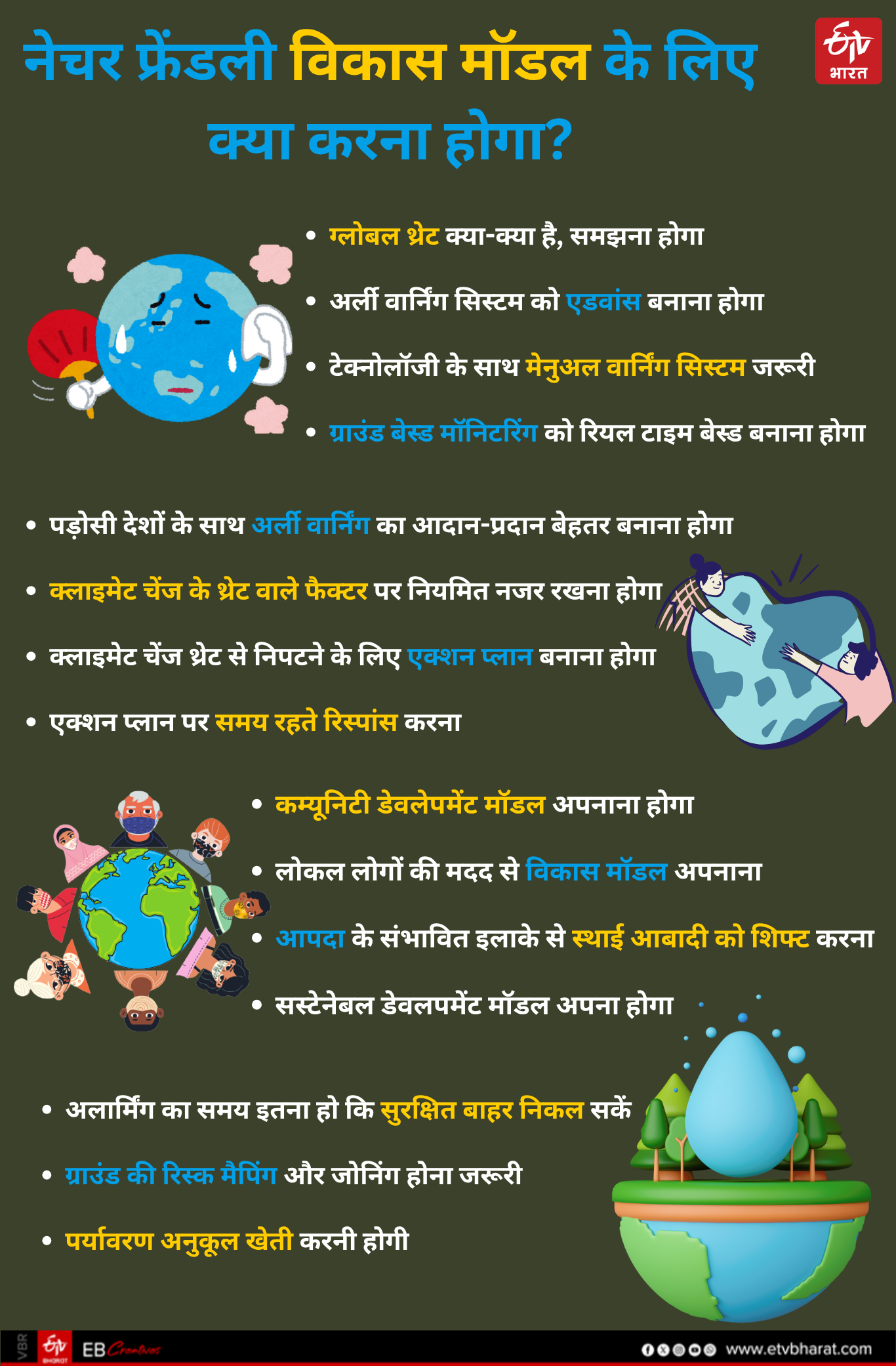 DISASTER CHALLENGES FOR INDIA