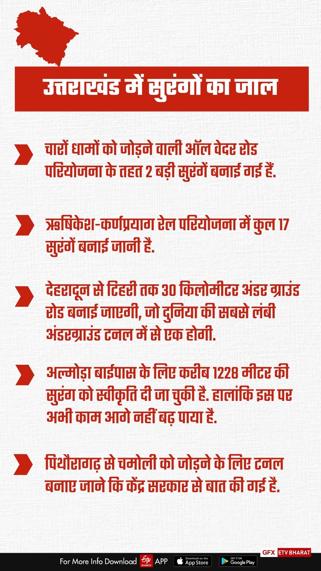 UTTARAKHAND TUNNEL STORY