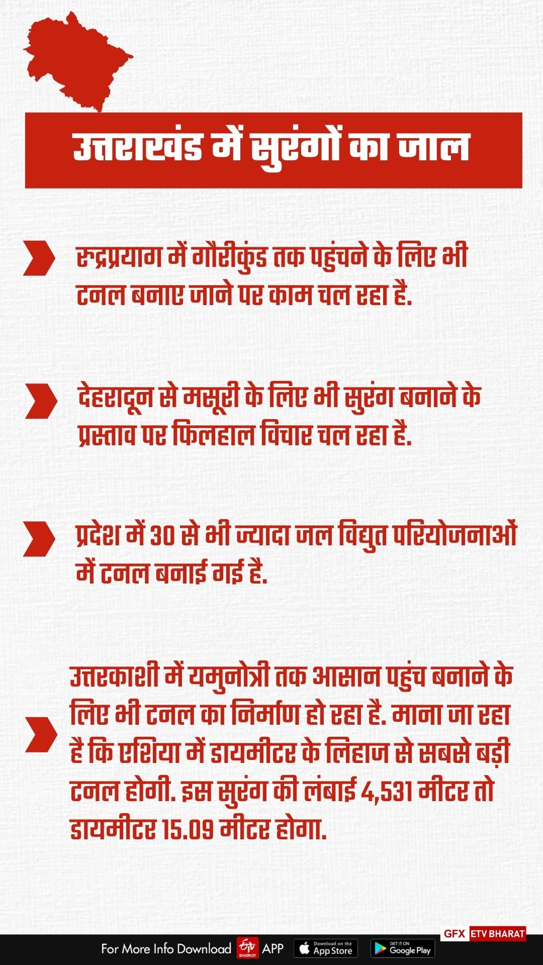 UTTARAKHAND TUNNEL STORY