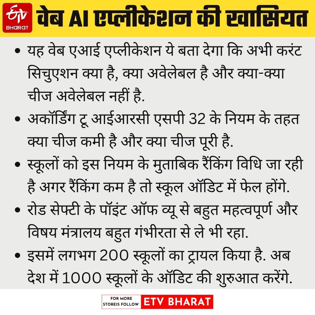 रोड सेफ्टी ऑडिटर ऐप.