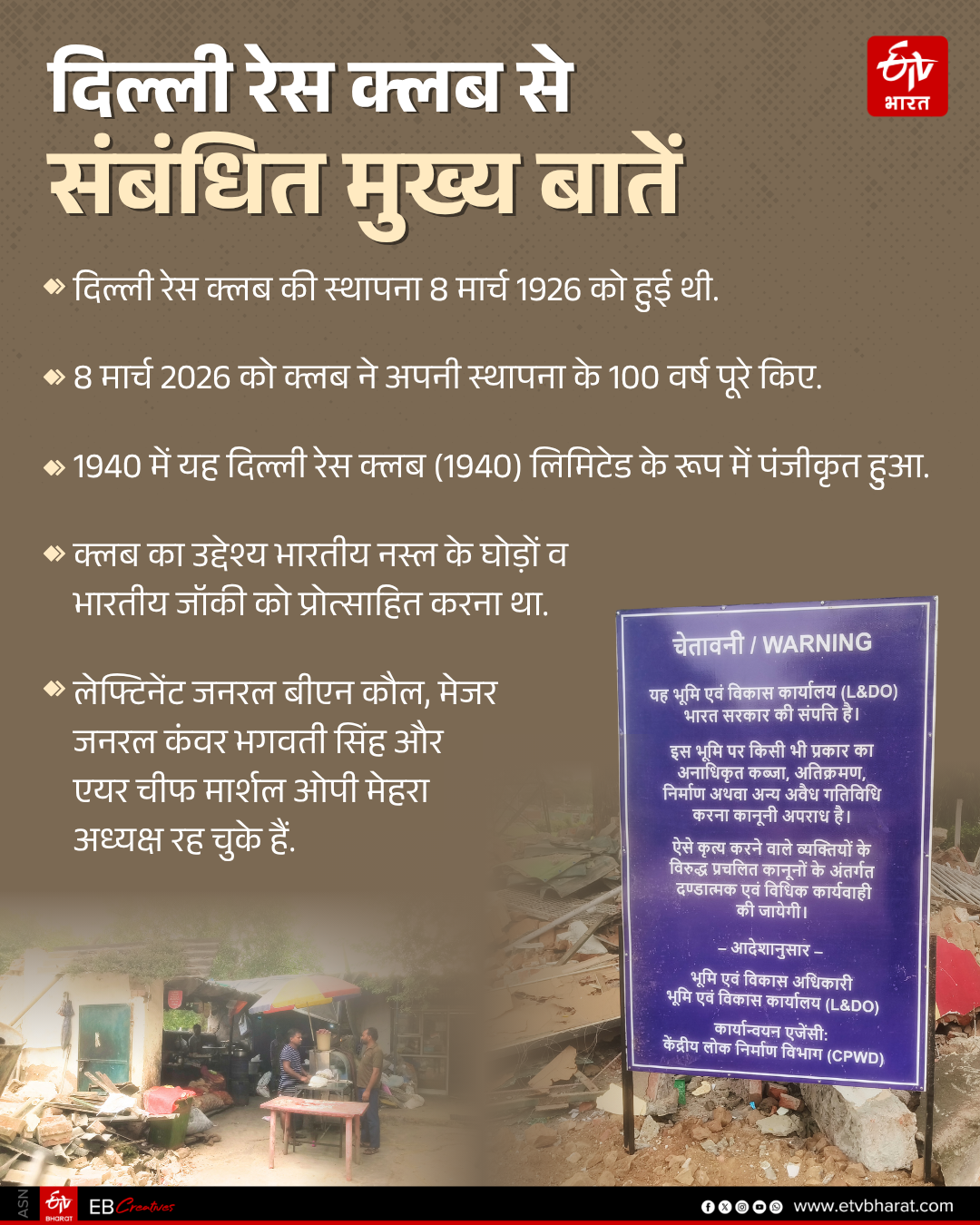 दिल्ली रेस क्लब से संबंधित मुख्य बातें