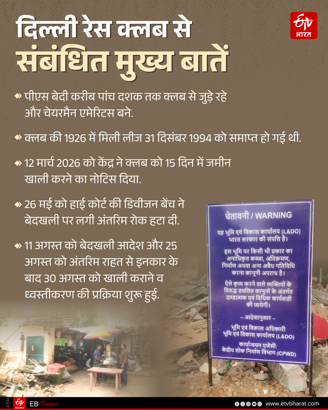 दिल्ली रेस क्लब से संबंधित मुख्य बातें