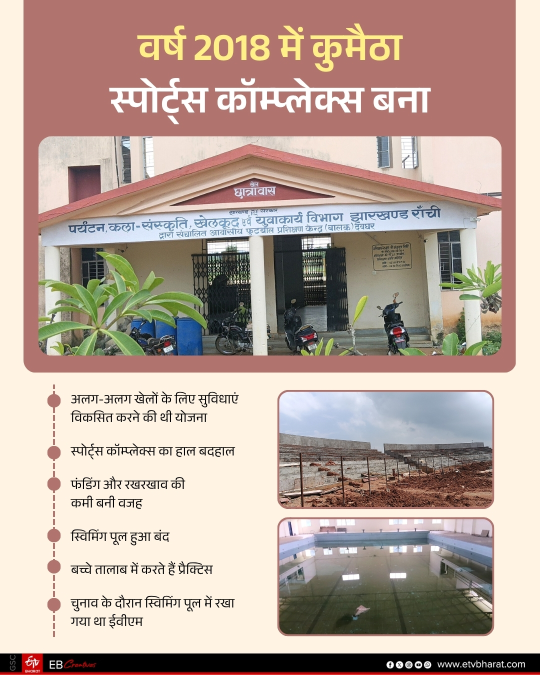 KUMAITHA STADIUM IN DEOGHAR
