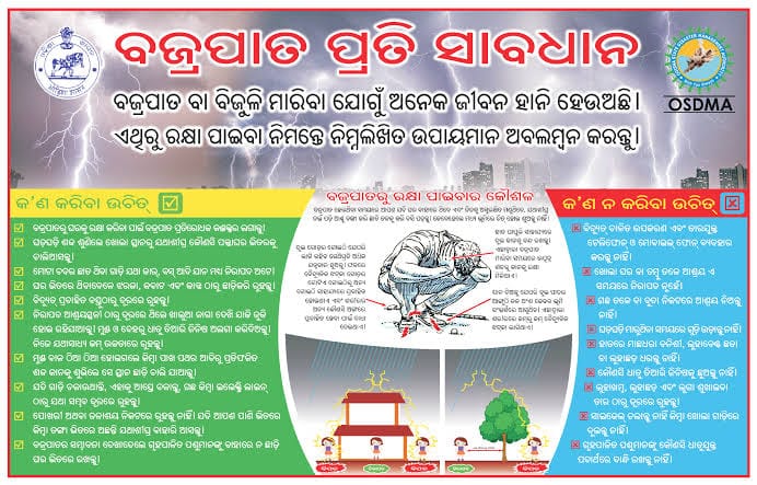 ODISHA LIGHTNING STRIKE DEATHS