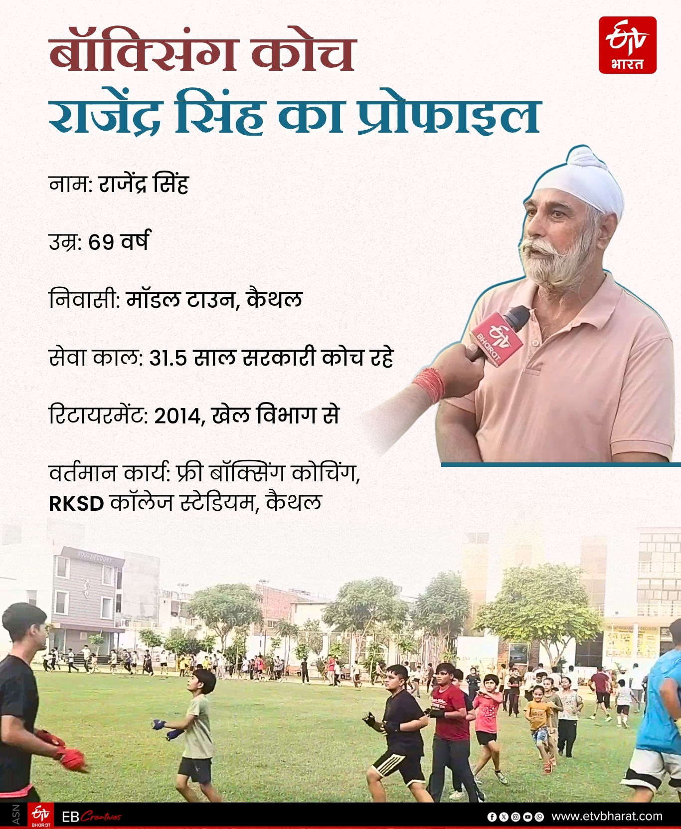 Learn boxing for free in Haryana coach from Kaithal has been training children for 11 years 100 players get government jobs