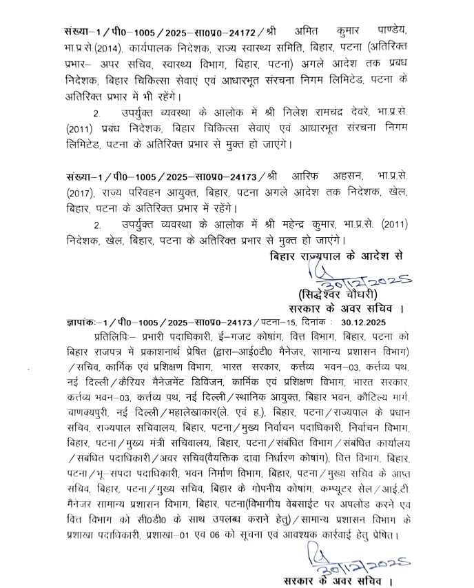 IAS TRANSFER IN BIHAR