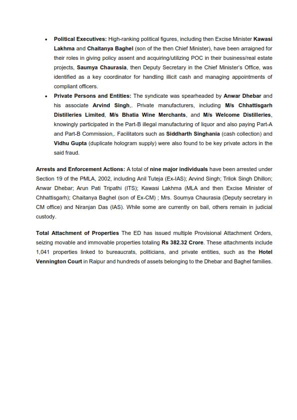 ED Investigation In Chhattisgarh Liquor Scam