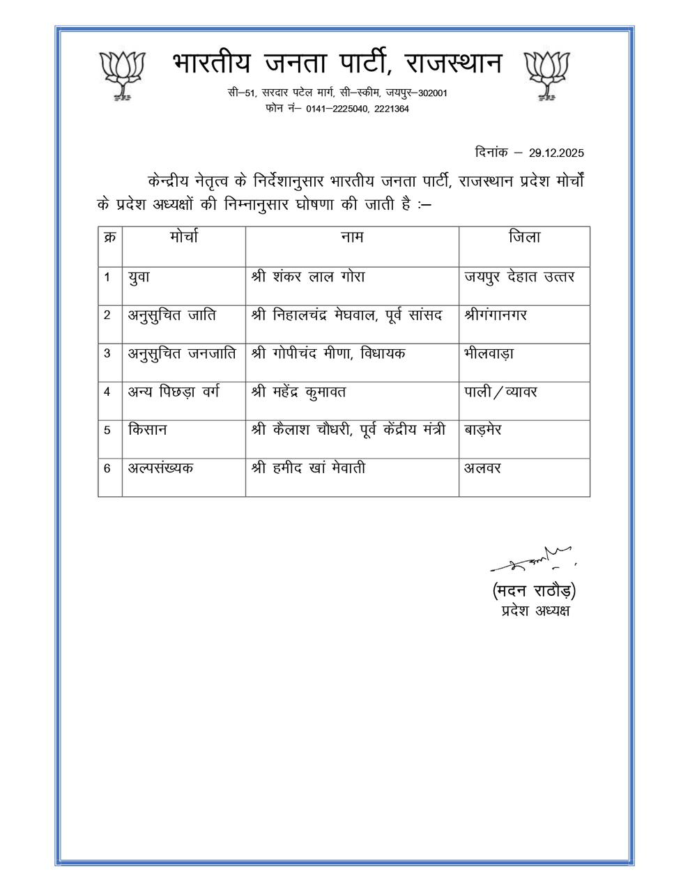 presidents of six fronts have been announced