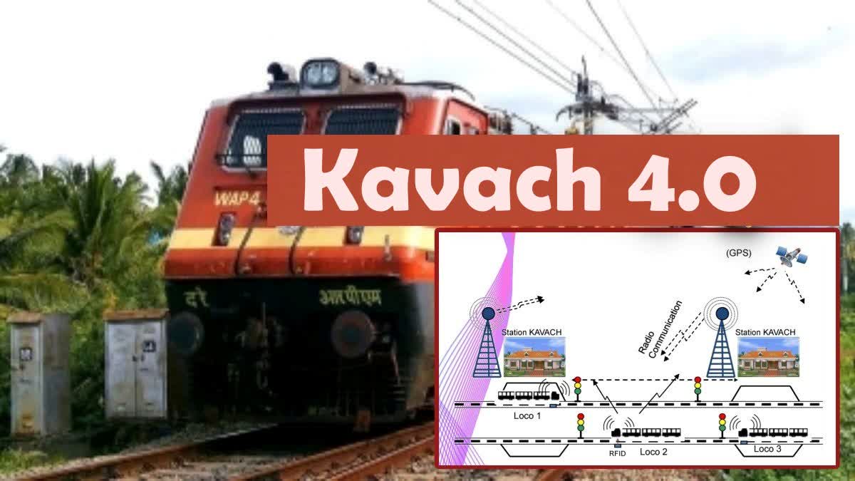 Kavach 4.0: Everything About Indian Railways' Latest Train Protection System