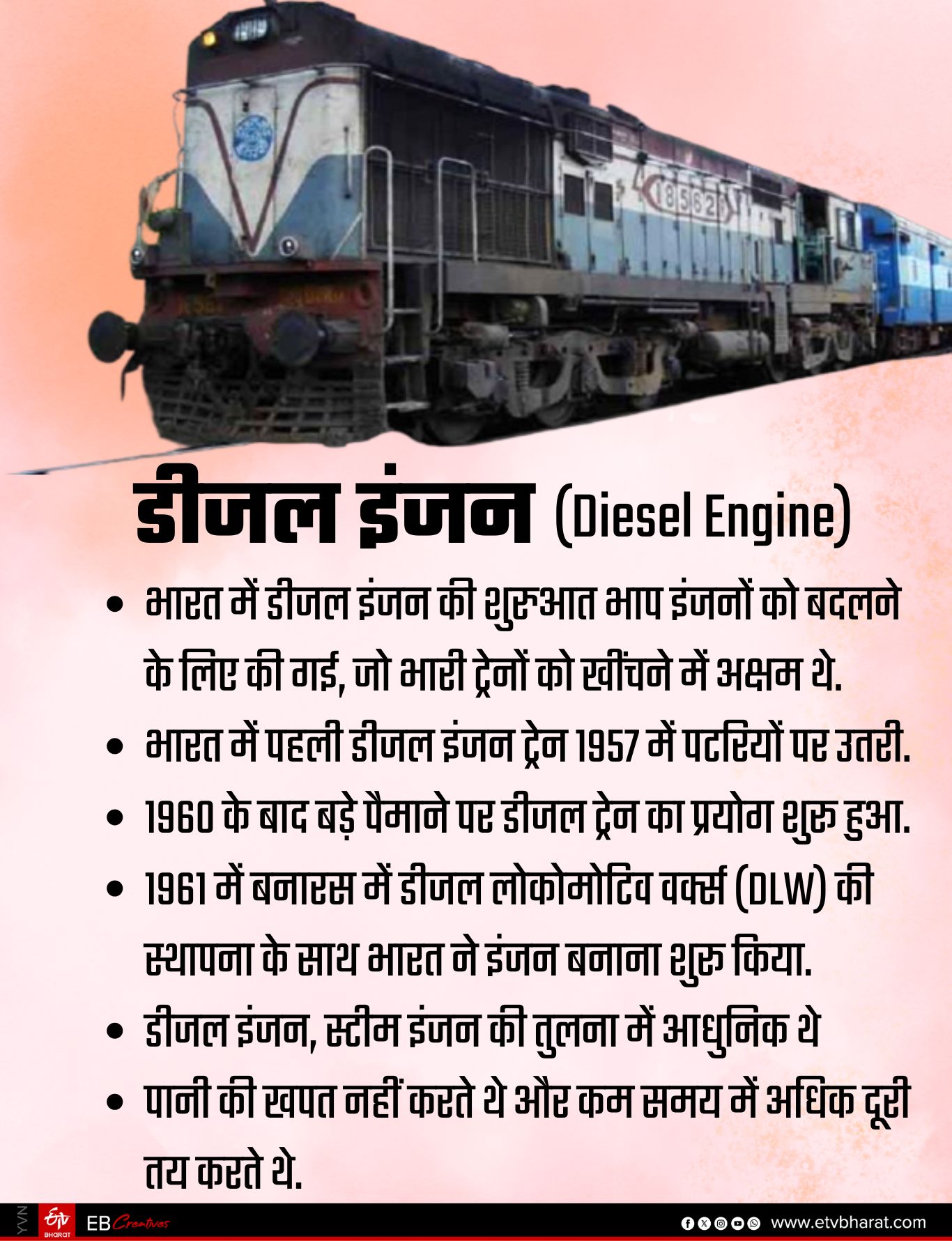 डीजल इंजन का इतिहास.