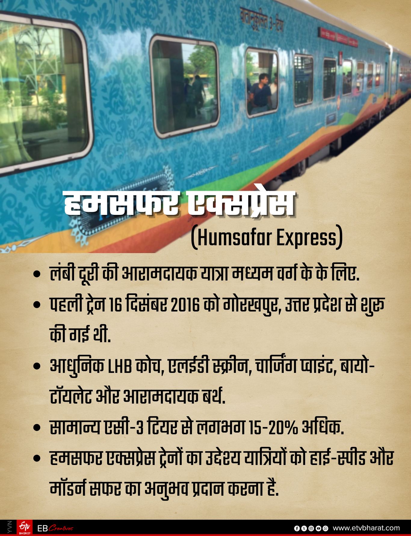 मध्यम वर्ग की लग्जरी ट्रेन हमसफर एक्सप्रेस.