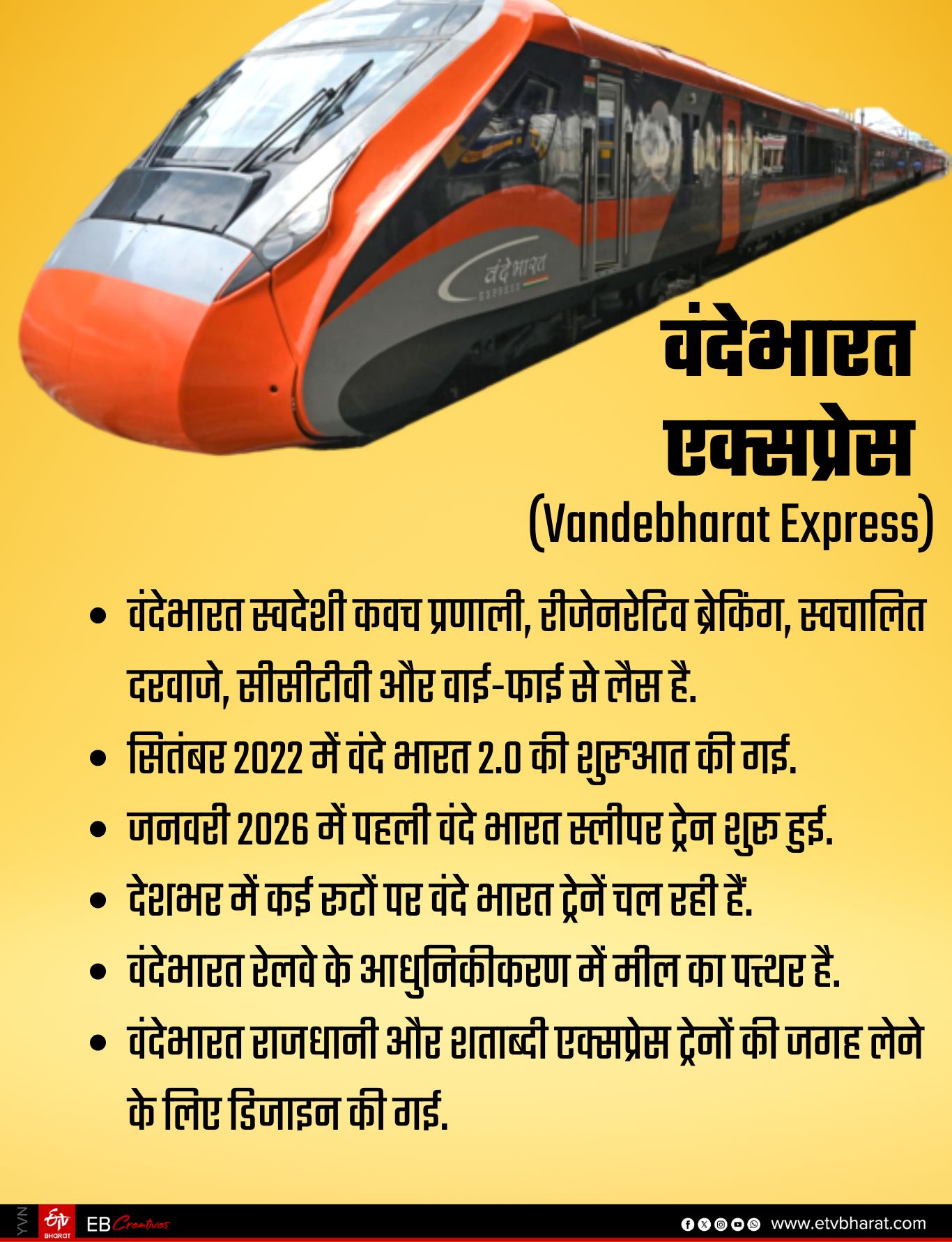 वंदेभारत एक्सप्रेस की विशेष बातें.