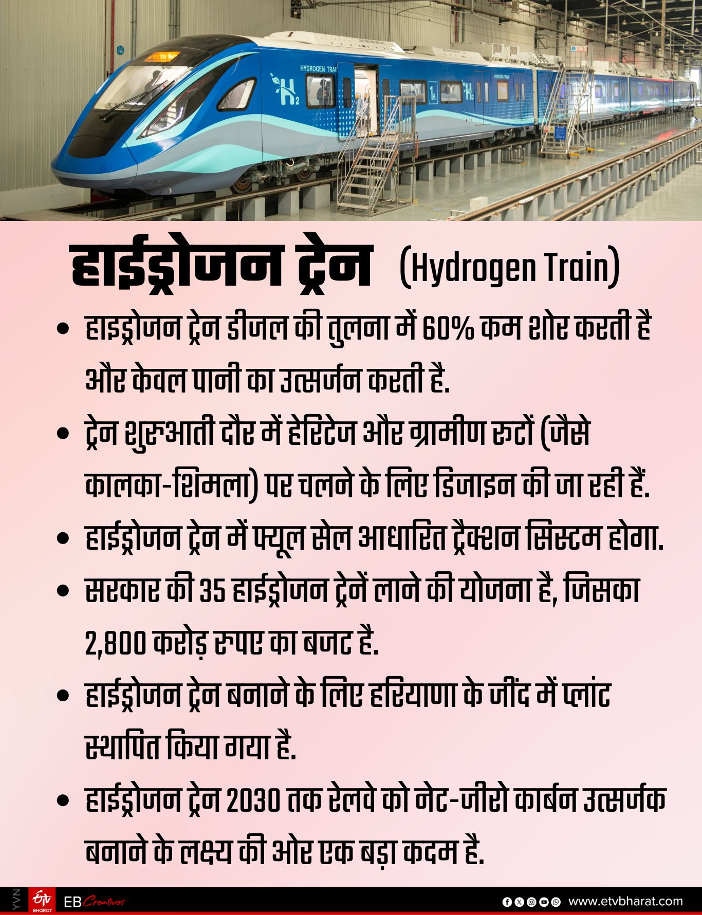 अब हाईड्रोजन इंजन की ओर भारतीय रेलवे.