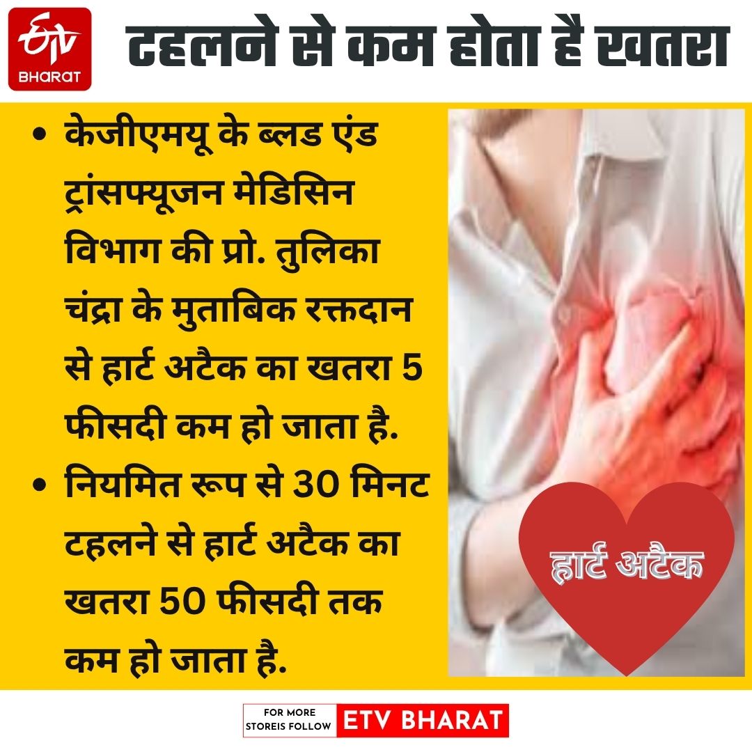 टहलने के फायदे.