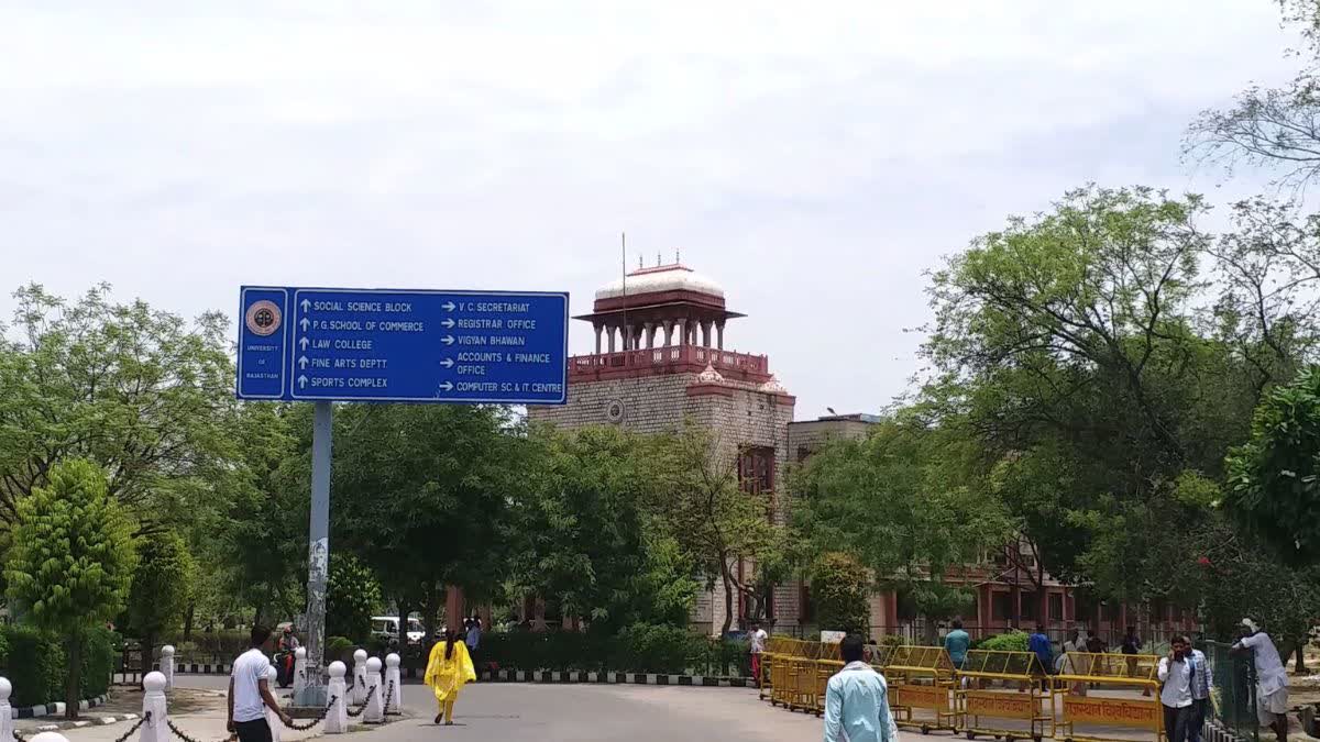 University of Rajasthan