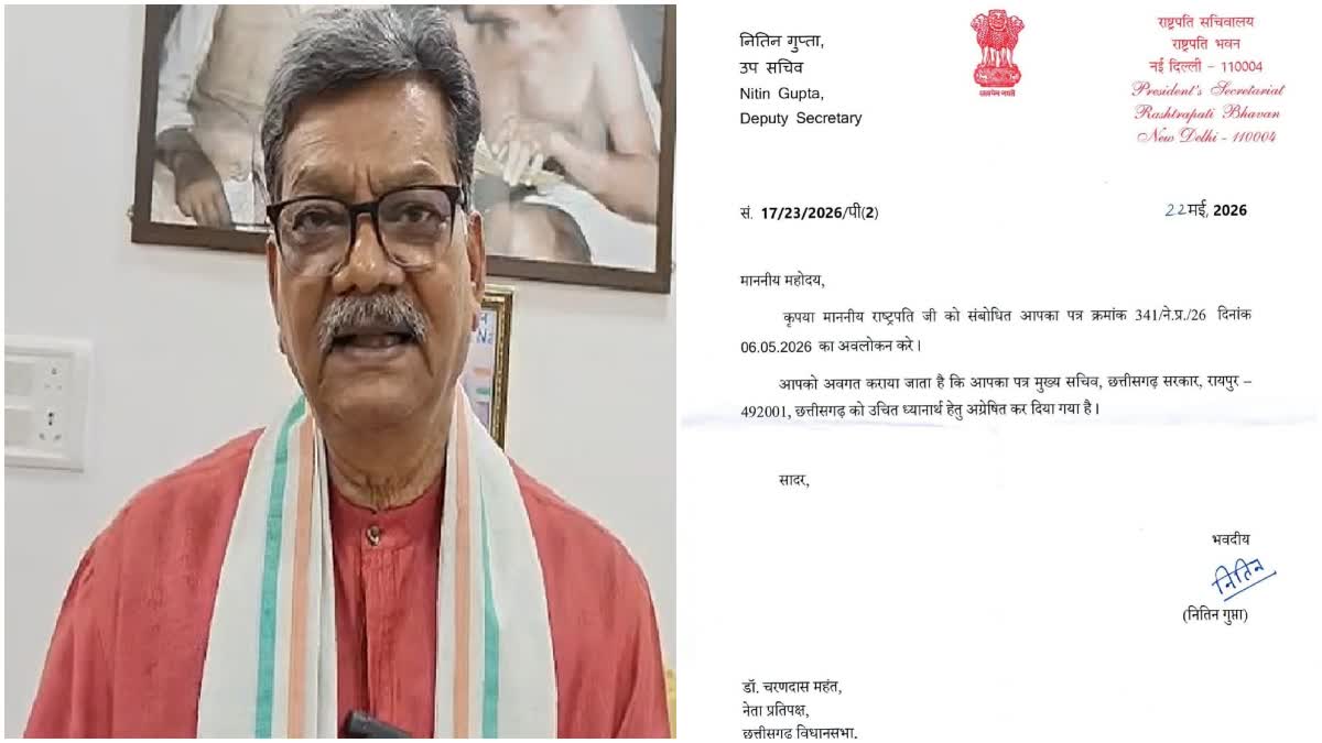Forest Rights Act Chhattisgarh