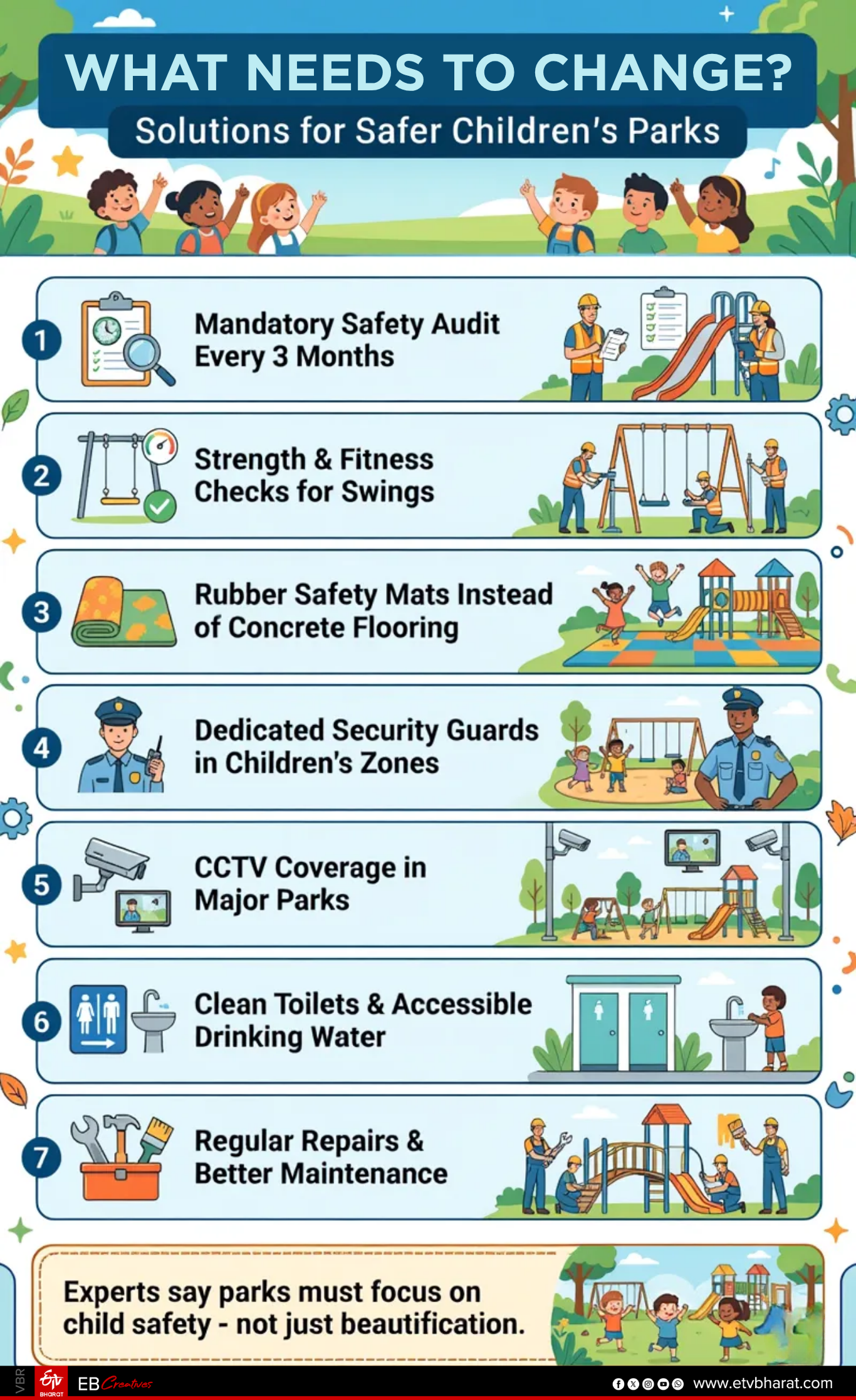 Delhi Children's Park