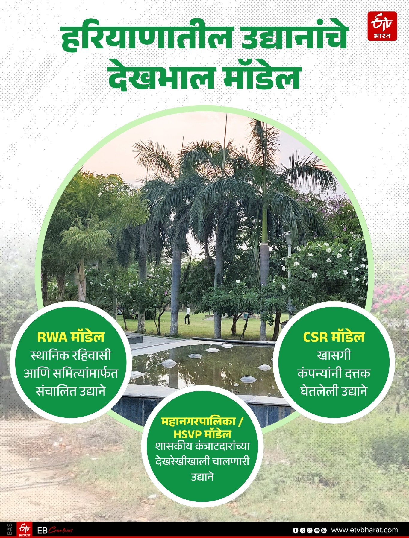 public parks condition in haryana